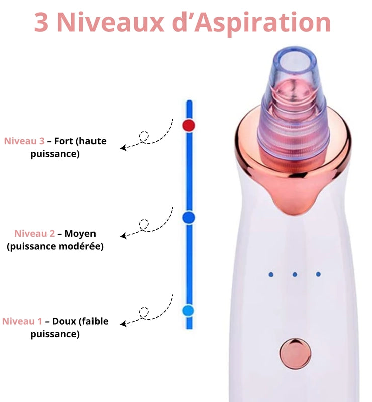 XR CLEANER : Aspirateur de points noirs