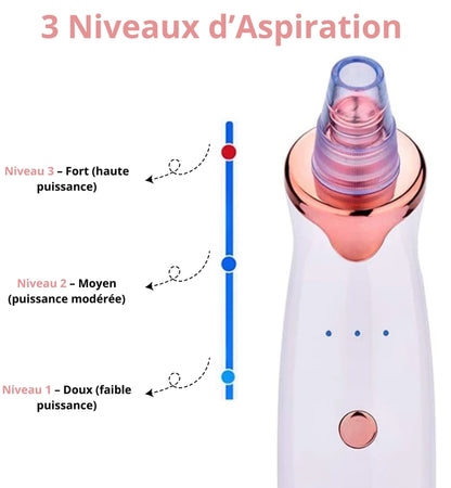 XR CLEANER : Aspirateur de points noirs